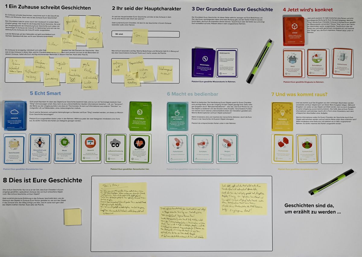enlarge the image: You can see a playing field with several tasks. There are pens, cards and written Post-Its on the playing field.