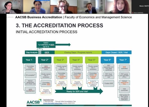 zur Vergrößerungsansicht des Bildes: The accreditation process